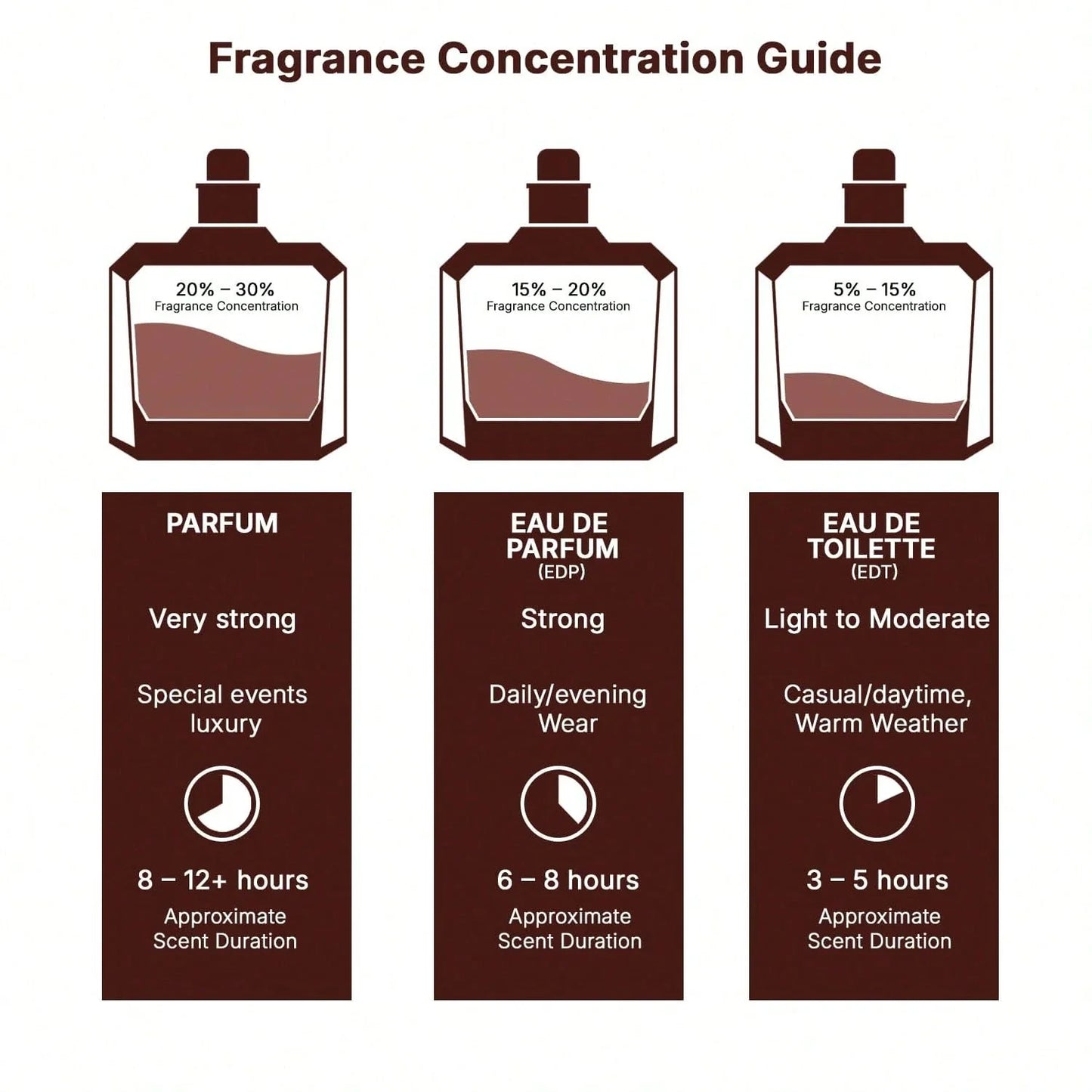 Unisex Lattafa Atheeri Eau De Parfum