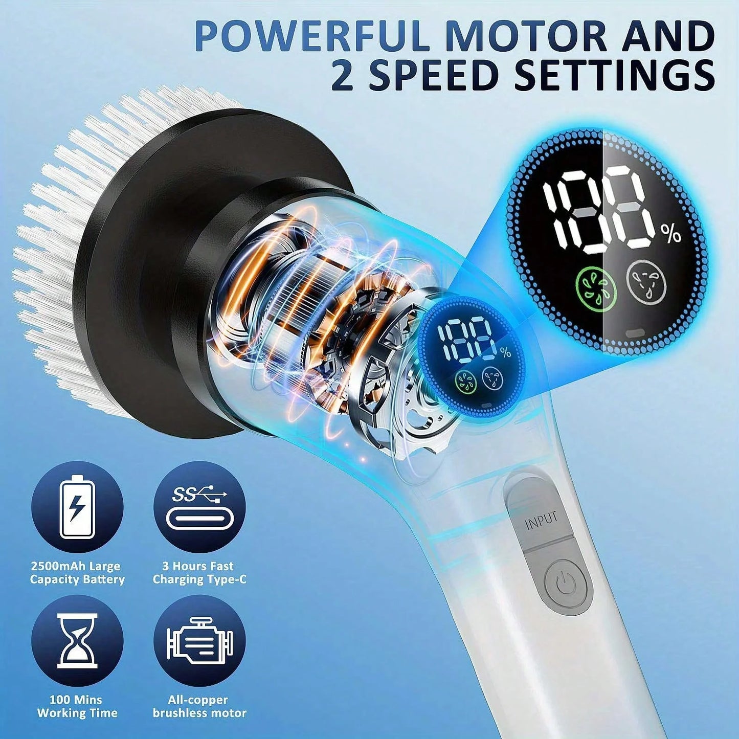13-in-1 Electric Rotary Scrubber