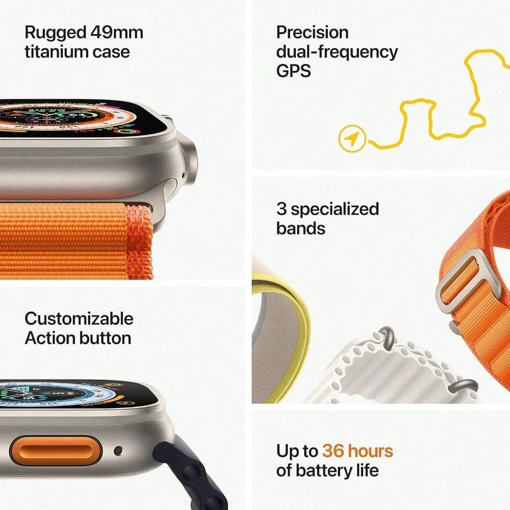 I20 Ultra Max Smartwatch