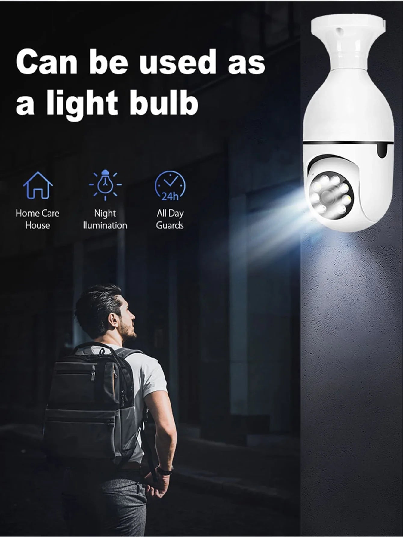 E27 Panoramic WiFi Security Camera