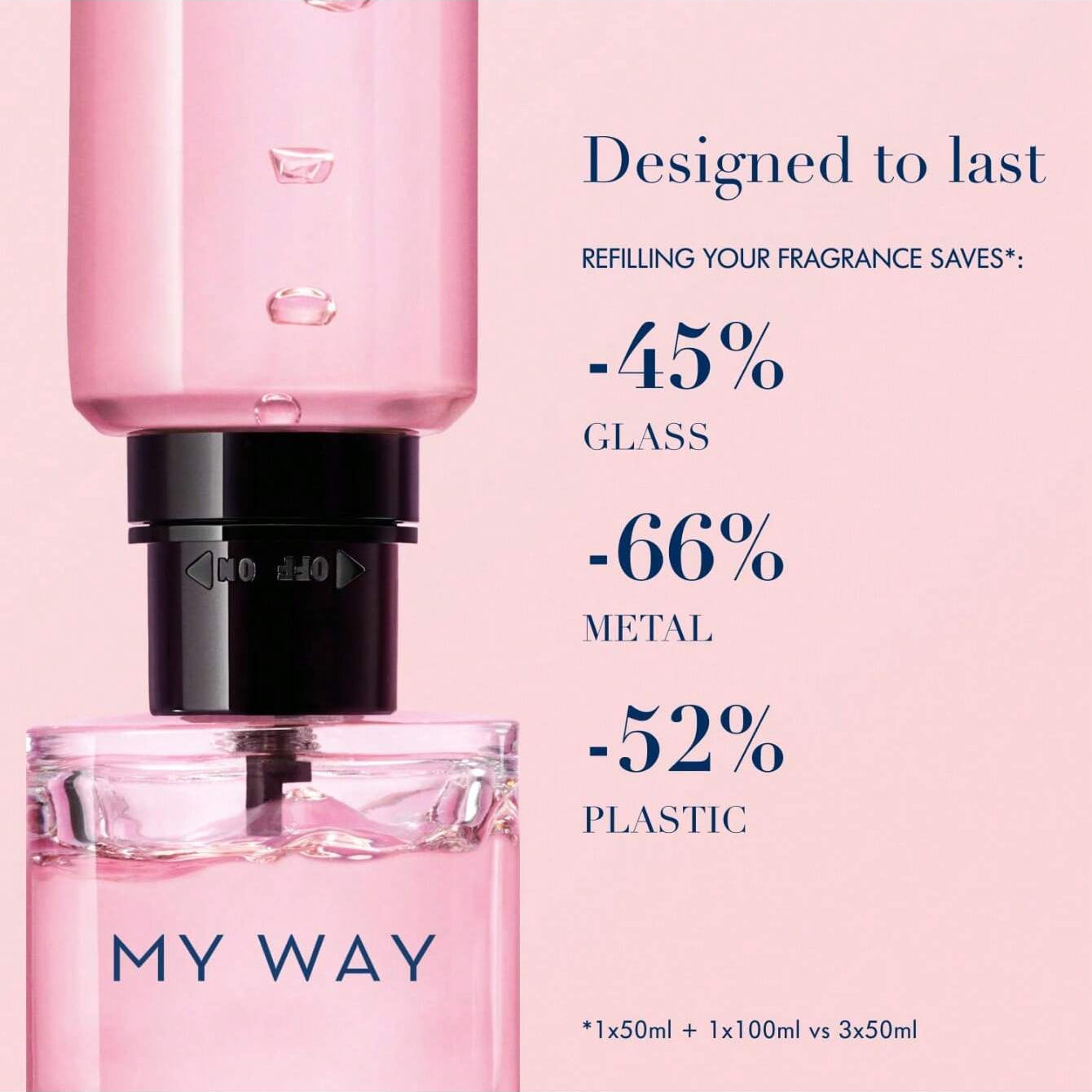 Giorgio Armani My Way Perfume For Women