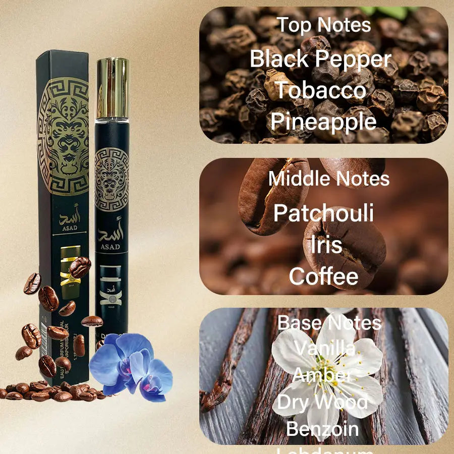 2PCS Yara Luxury Eau De Perfumes Men