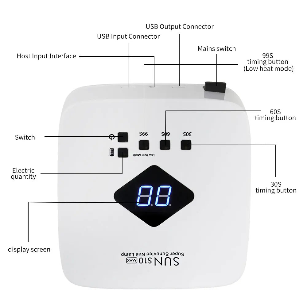 Auto Sensor Gel Nail Lam